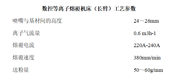 數(shù)控等離子堆焊機.png